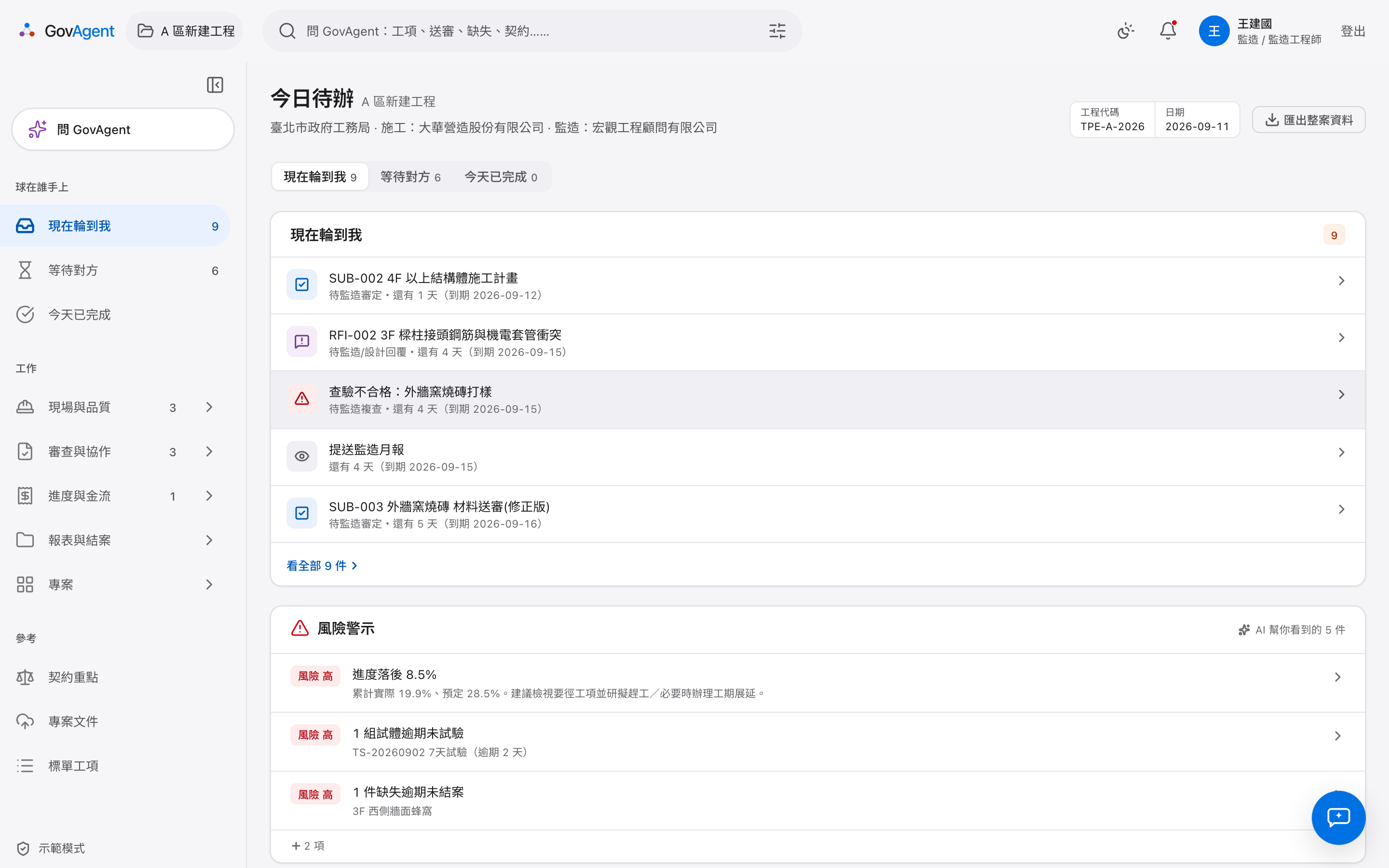 GovAgent 監造角色的今日待辦。先問球在誰手上(現在輪到我、等待對方、今天已完成),清單列出待監造審定的施工計畫與材料送審、待回覆的 RFI、查驗不合格複查與監造月報,以及風險警示:進度落後、試體逾期未試驗、缺失逾期未結案。桌機版側欄標出各類件數,手機版底部導覽列是輪到我、現場、審查、金流